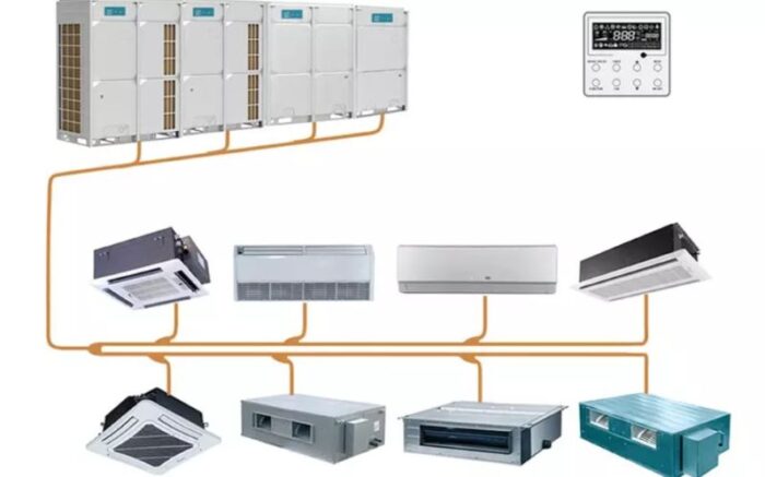Cấu tạo điều hòa công nghiệp giúp làm mát ổn định