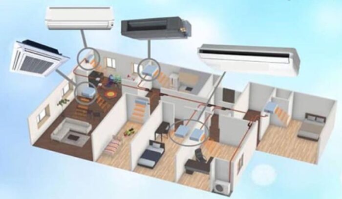 Địa chỉ bán điều hòa Multi uy tín, giá tốt, bảo hành rõ ràng