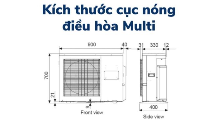 So sánh kích thước cục nóng điều hòa Multi các loại