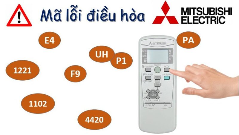 Bảng mã lỗi điều hòa Mitsubishi Heavy, Electric, VRV, VRF chi tiết